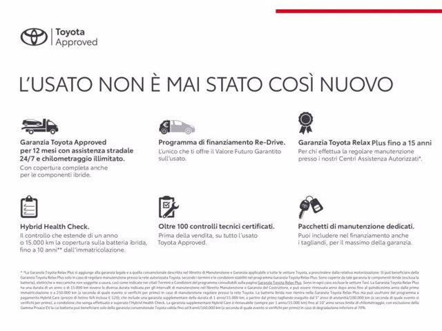 TOYOTA Yaris cross 1.5h trend fwd 116cv e-cvt