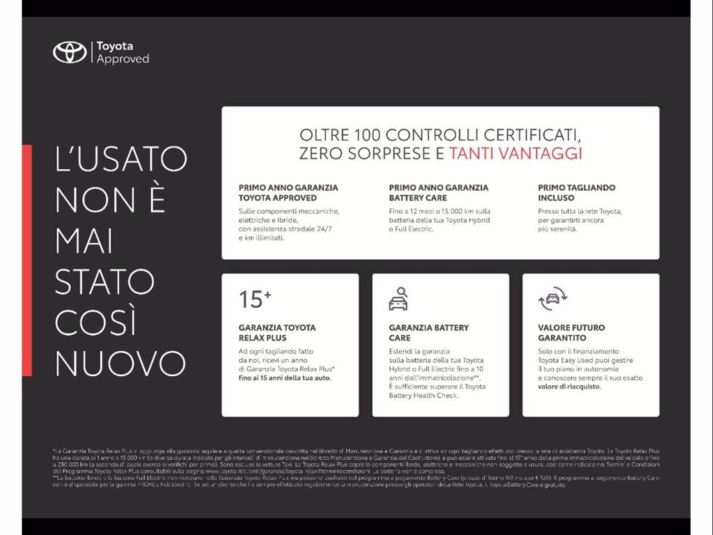 TOYOTA Yaris cross 1.5h trend fwd 116cv e-cvt