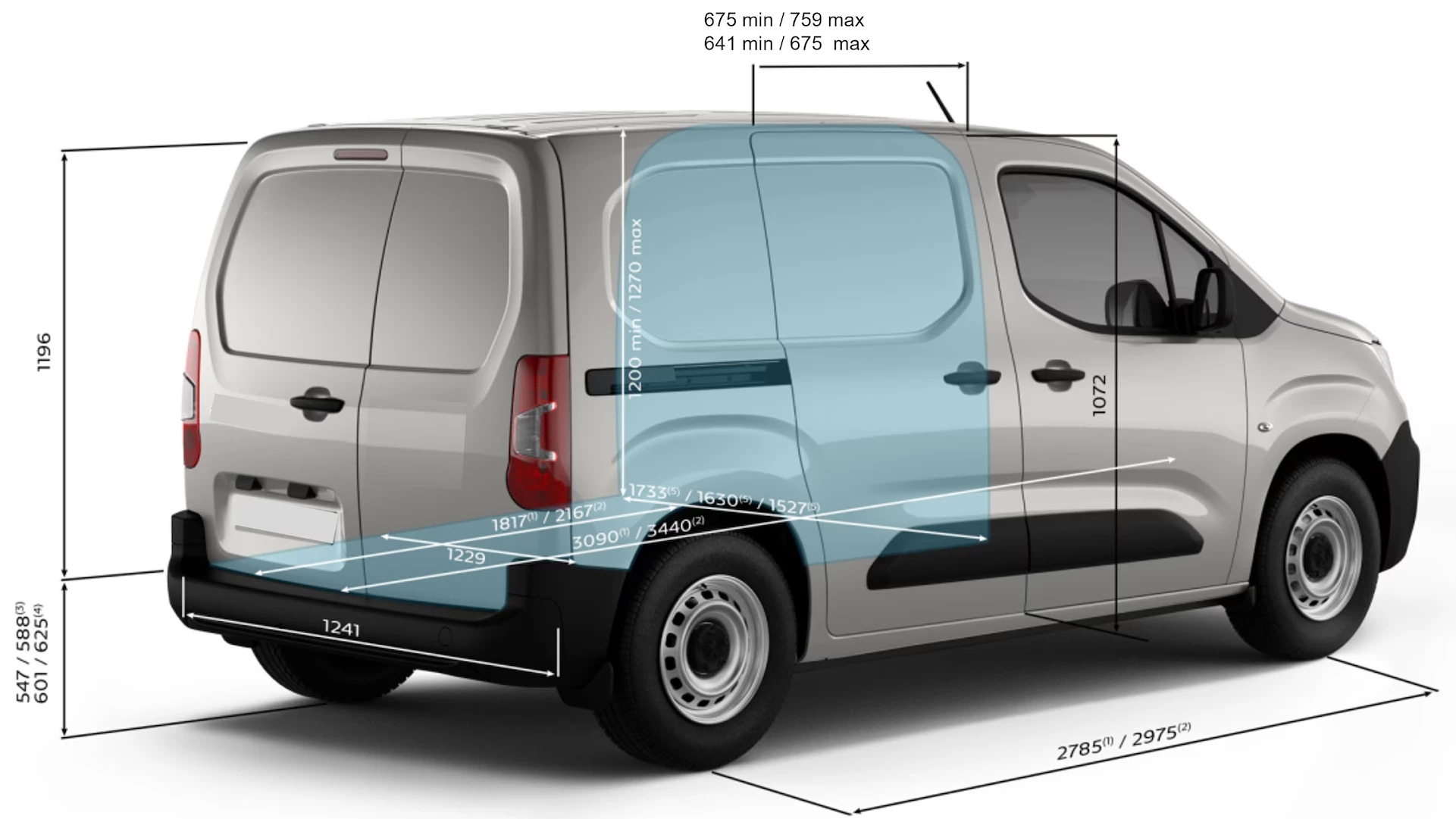Citroen Berlingovan Sez2